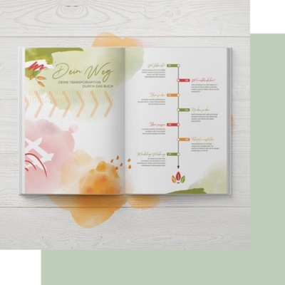 selbstlernkurs_mit_workbook_1 Fotobusiness verbessern - der Selbstlernkurse mit Workbook