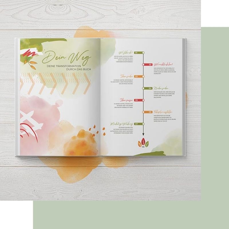selbstlernkurs_mit_workbook_1 Fotobusiness verbessern - der Selbstlernkurse mit Workbook
